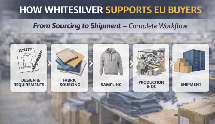 Whitesilver RMG Blog - 10
